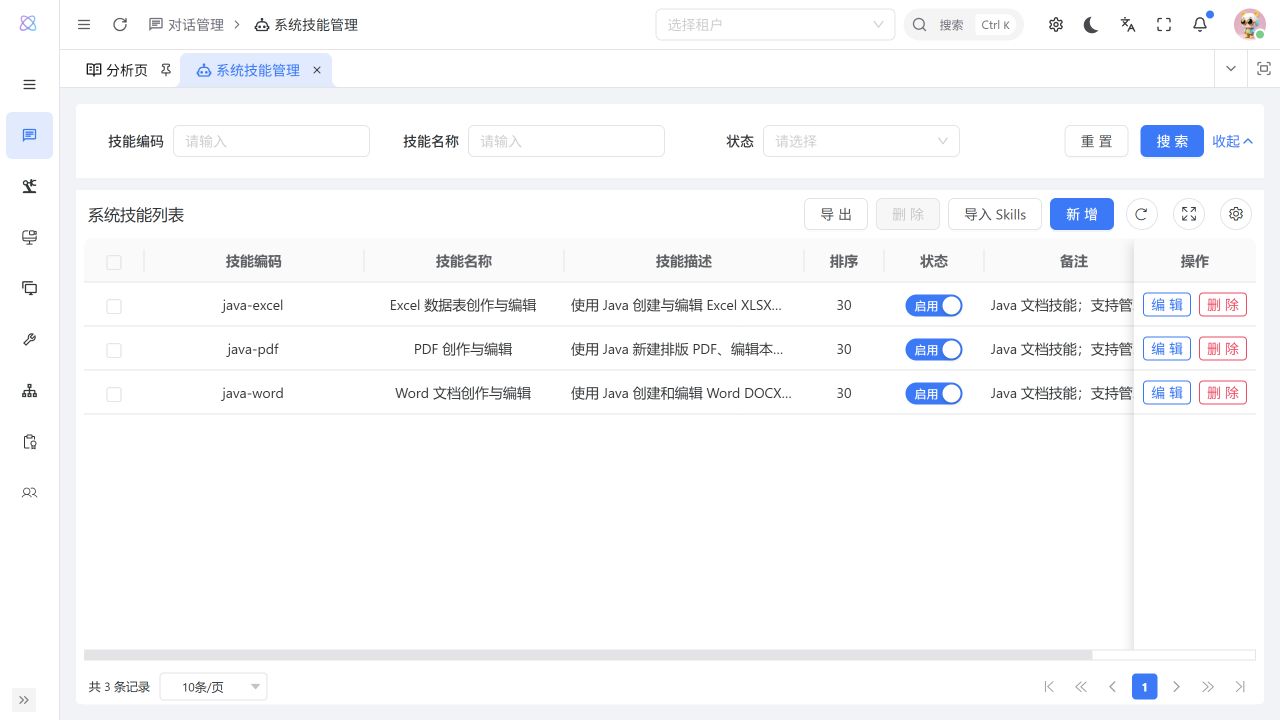 后台 Java 文档技能