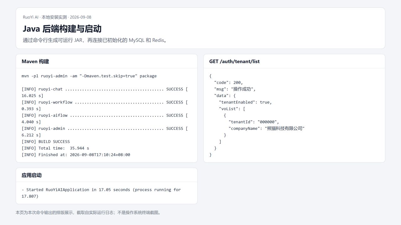 本次 Maven 构建成功、Java 应用启动以及租户接口返回结果