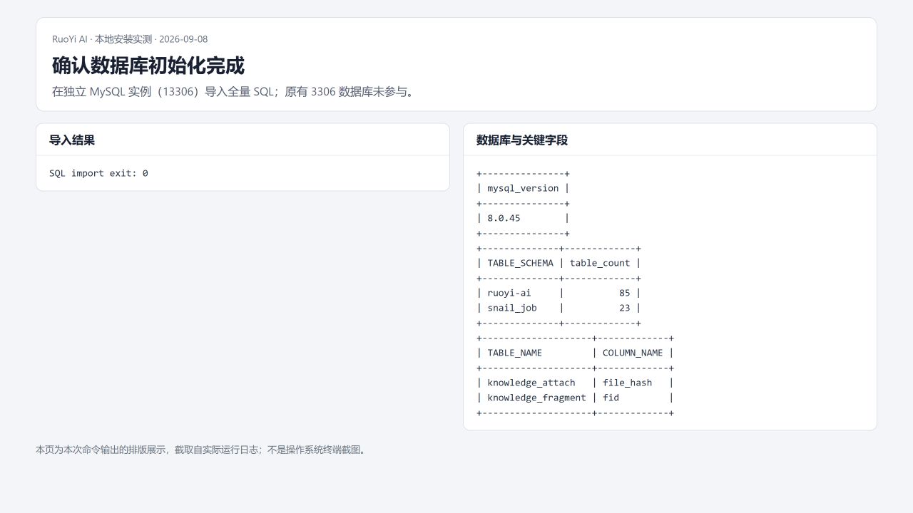 独立 MySQL 实例导入全量 SQL 后,检查数据库与关键字段的实际输出