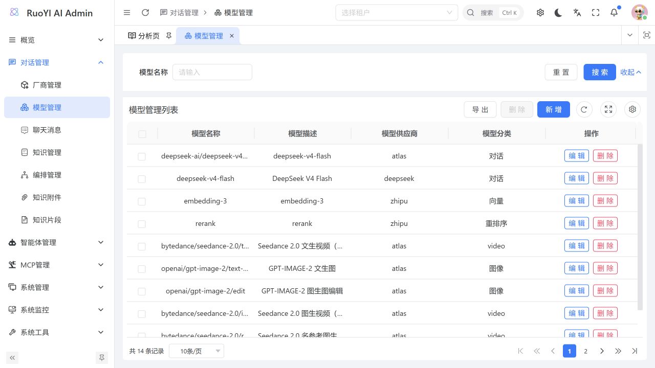 本次新数据库初始化后,管理端模型列表正常加载
