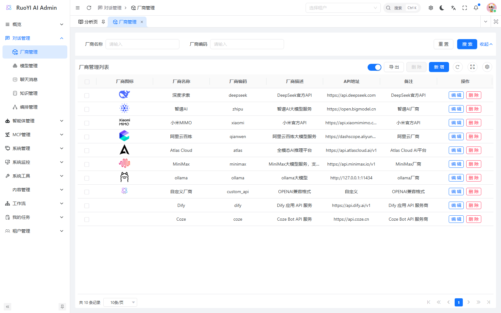 厂商管理页面