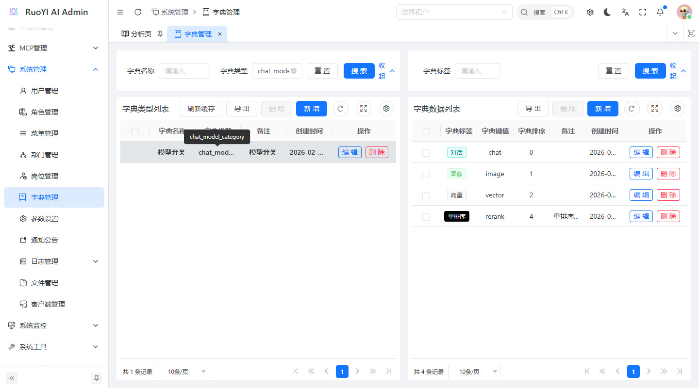 运行中的字典管理页面，模型分类字典包含对话标签及 chat 键值